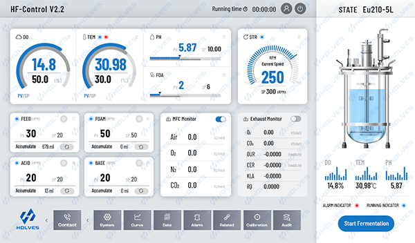 hth.com发酵罐系统 hth.com发酵罐系统