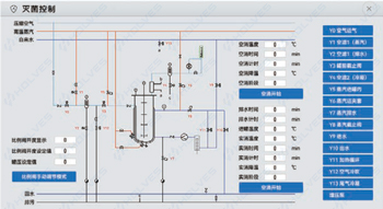 一键式操作系统 一键式操作系统