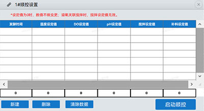 图1 HF-Control 顺控设置界面 图1 HF-Control 顺控设置界面