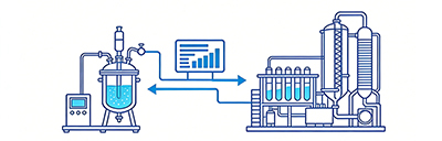 细胞培养规模化生产 细胞培养规模化生产